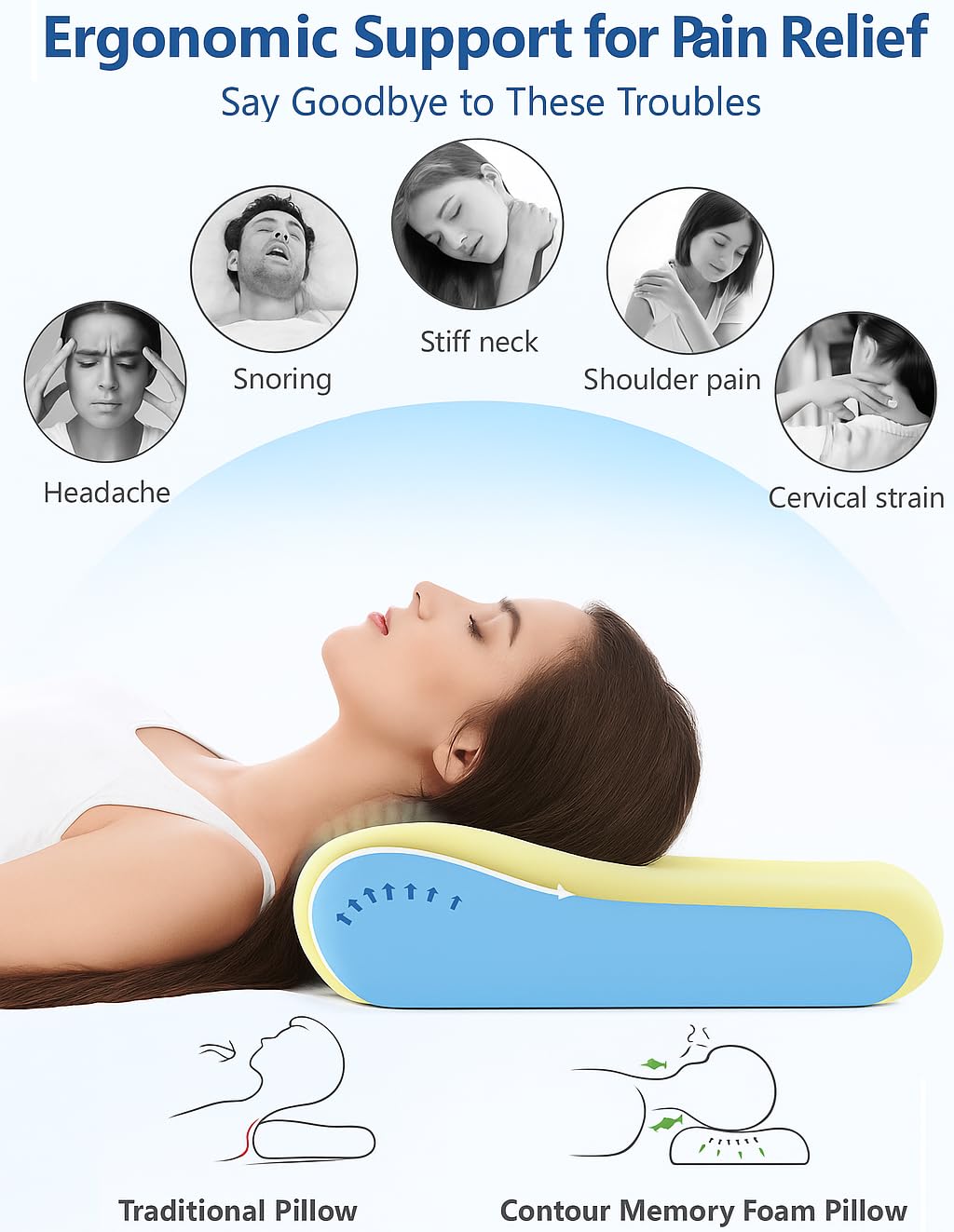 Ergonomic Contour Memory Foam Cervical Pillow – Orthopedic Neck & Shoulder Support for Side and Back Sleepers